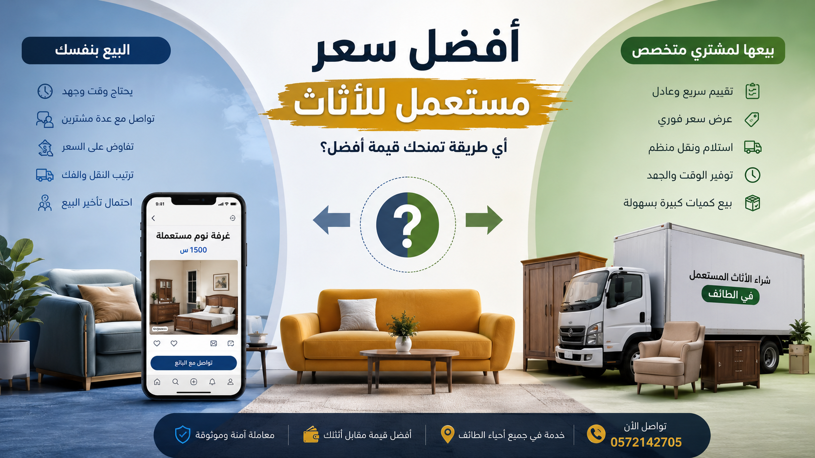 أفضل سعر مستعمل للأثاث في الطائف مقارنة طرق البيع