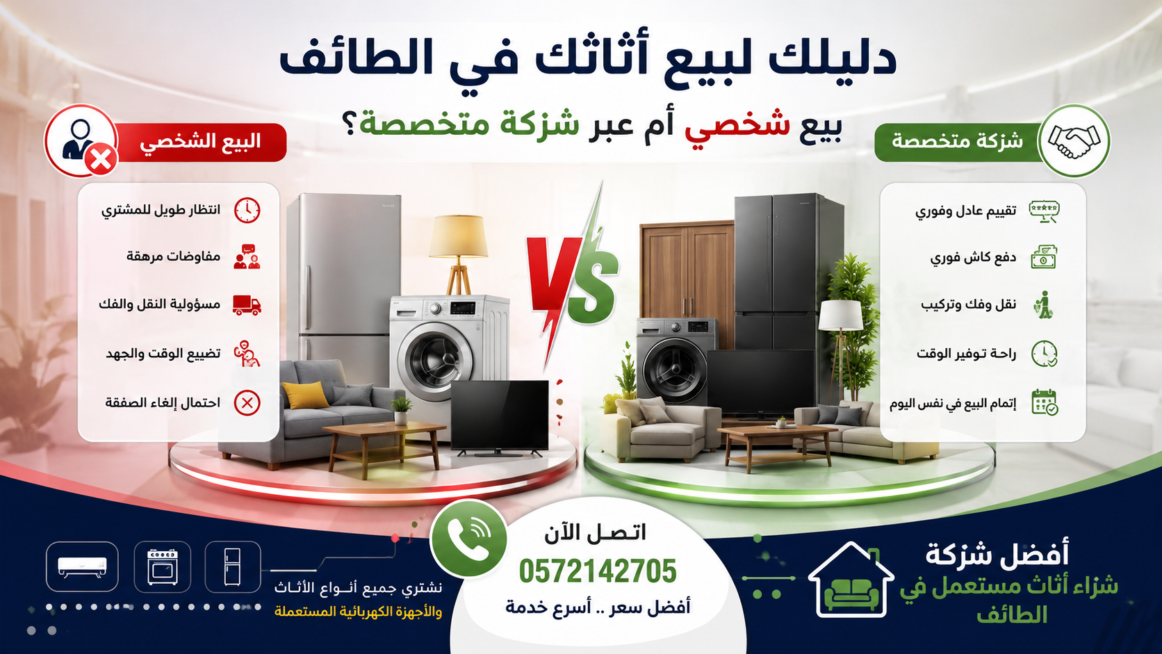 أفضل شركة شراء أثاث مستعمل في الطائف | مقارنة شاملة بين البيع الفردي والبيع الاحترافي